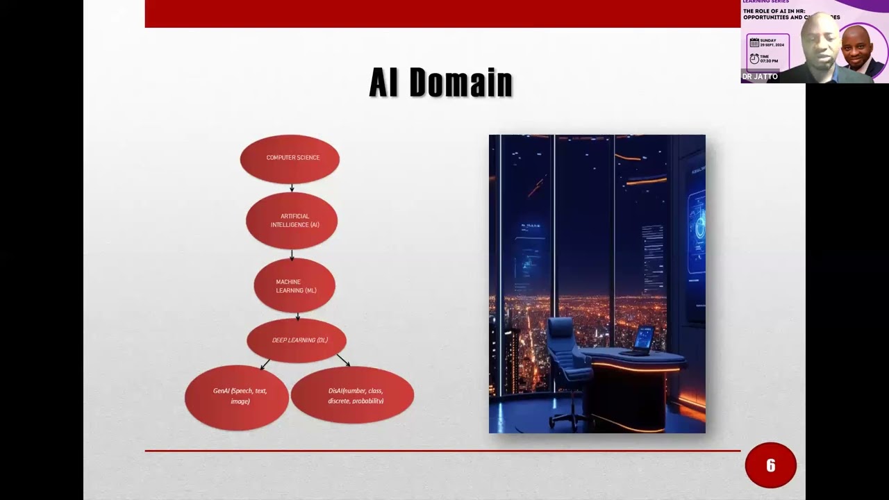 The Role of AI in HR: Opportunities and Challenges