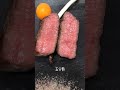 How to Cook Steak Perfectly Every Time