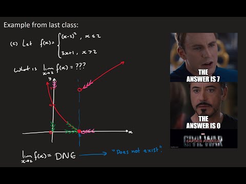 Math 1203-L01 Lecture 4 - Properties and Strategies for Limits; Limits Involving infinity