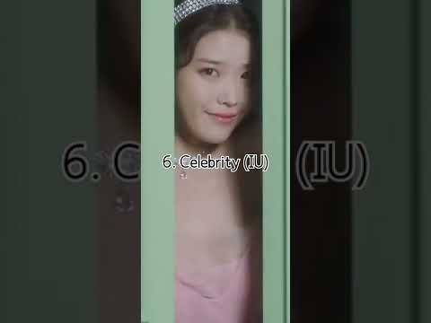 Top 10 most viewed k-pop MV of 2021 so far (According to Google)