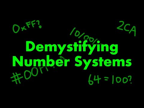 Software Engineering Basics