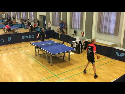 235021 DrDiv, Villads Rosenberg Bergholt - Gustav Højslet