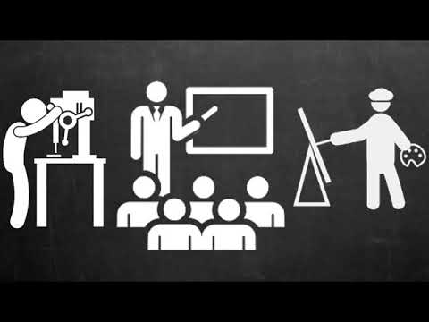 Patriotyzm  Idea w 2 minuty