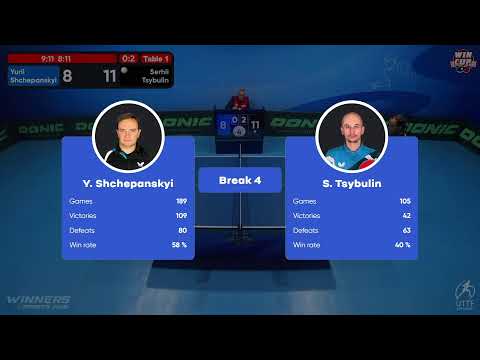 18:00 Yurii Shchepanskyi 0 - 3 Serhii Tsybulin West 3 WIN CUP 19.10.2022 | TABLE TENNIS WINCUP