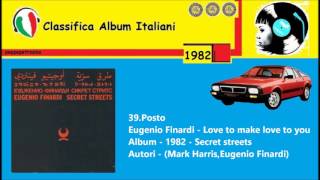Eugenio Finardi - Love to make love to you - 1982