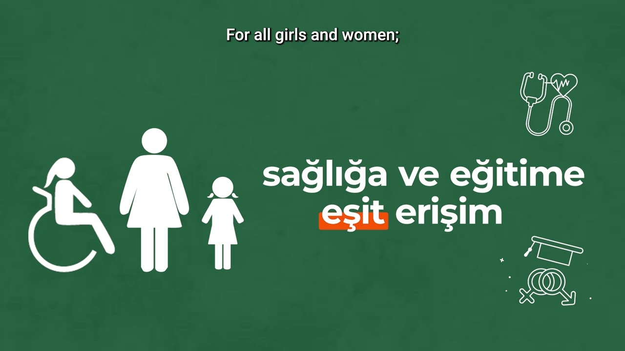 Güvenli, engelsiz, kapsayıcı ve katılımcı bir kent hayal edin!