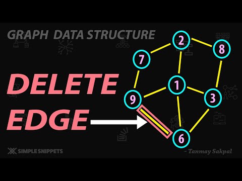 Learn Graph DS Delete Edge Graph Operation C Code Part 6 | Adjacency ...