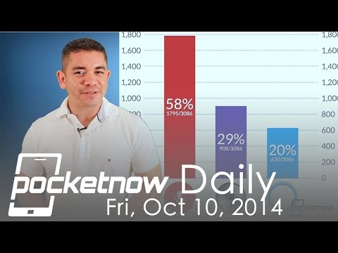 Google Nexus 9 date, Xperia Z3v, Google Now compared & more - Pocketnow Daily