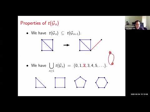Apr 4, 2025: Swee Hong Chan (Spanning trees and continued fractions)