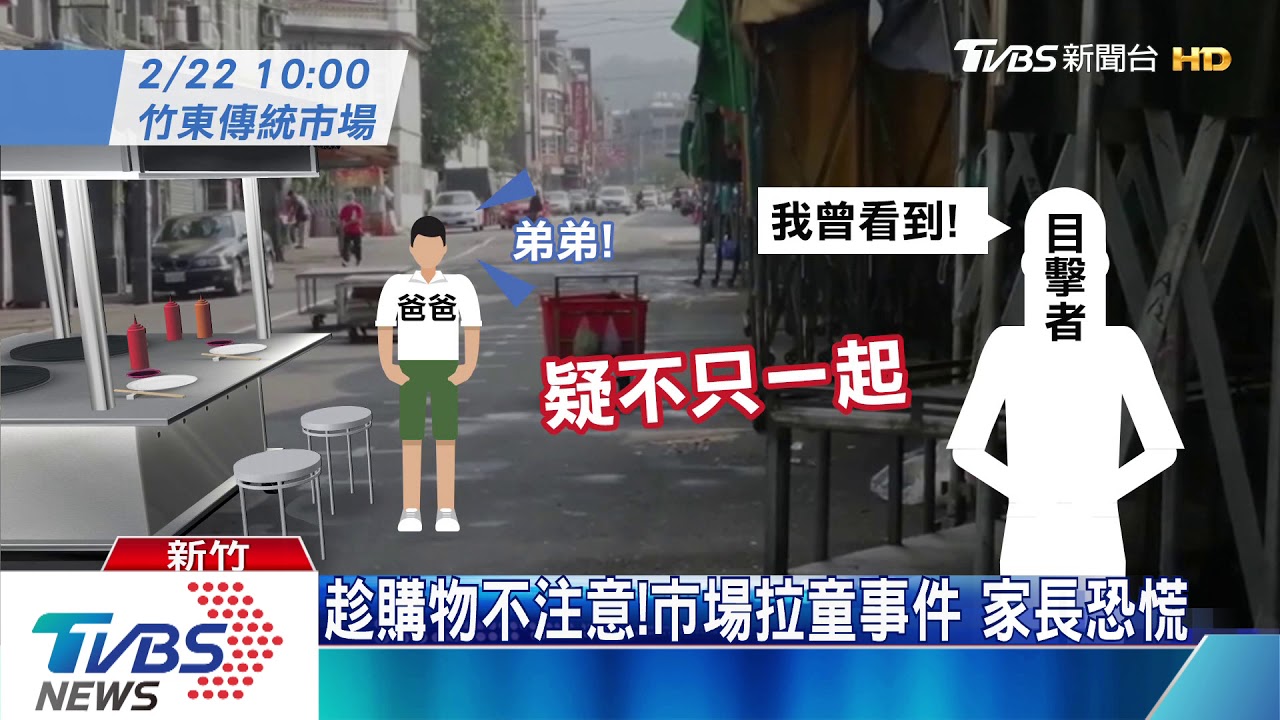 弟弟你在哪！逛菜市場　兒險遭風衣女拉走
