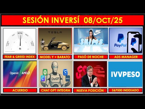 Sesión INVERSÍ 08-OCT-25