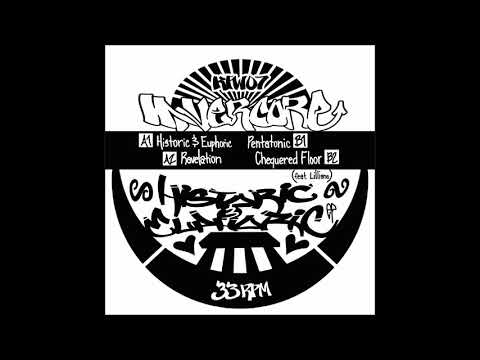 InnerCore - Want Your Soul