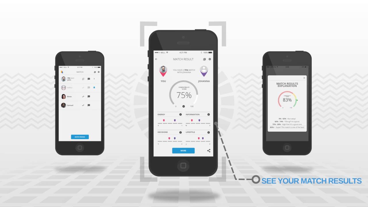 PERSONALITYMATCH APP PROMO