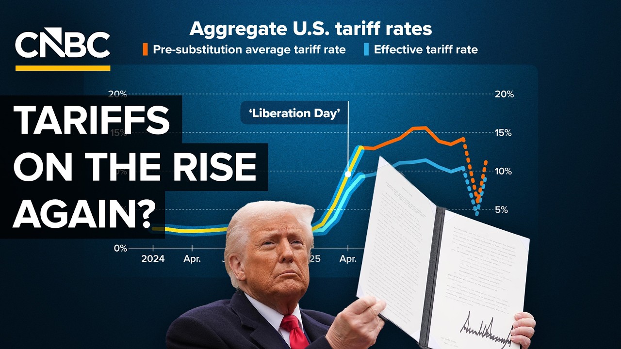 Where Trump’s Tariff Rates Are Headed