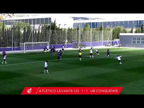 Goles 2ª B Jornada 32 Grupo III 2018 19