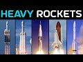 ℍ𝕖𝕒𝕧𝕪 𝕃𝕚𝕗𝕥 Rocket Launch Compilation
