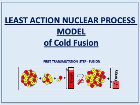 LANP model Calibration- ICCF-25