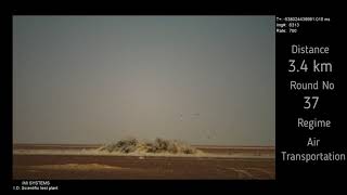 Dokran - the most accurate guided mortar munition in the world that ca