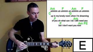 Dreaming Of You - The Coral / Guitar Lesson / Cover