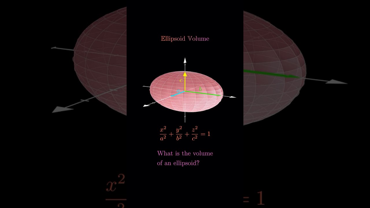 What is the Volume of an Ellipsoid? #manim #ellipsoid #mathanimation