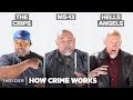 How 9 Gangs And Mafias Actually Work From The Crips To Hells Angels How Crime Works Marathon