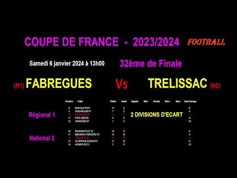 FABREGUES - TRELISSAC : match de Football de 32ème de finale de Coupe de France - Le 06/01/2024