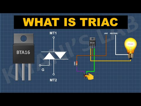 What is TRIAC ? | How TRIAC works