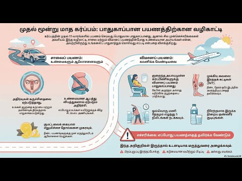 Travel Guidelines — video thumbnail
