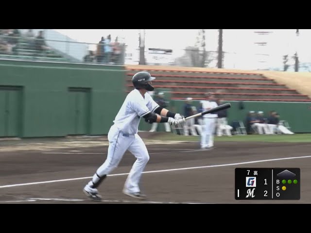 春季キャンプ】ファイターズ・金子誠コーチと新庄剛志BIGBOSSが 春季キャンプ】ファイターズ・金子誠コーチと新庄剛志BIGBOSSが