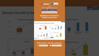 Growth in infrastructure capacity | AIF & PMS Conclave 2.0 #aifpms