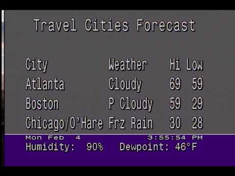 WeatherStar Jr - Chicago - 2/4/2019