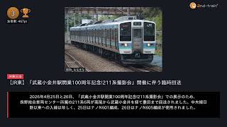 日刊ランキング動画