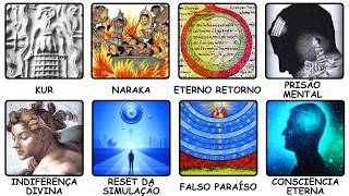 As teorias mais PERTUBARDORAS sobre a VIDA após a MORTE explicadas