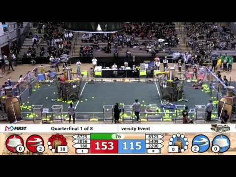 QF1 1 2017 ONT District  McMaster University Event