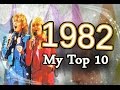 Melodifestivalen 1982 My Top 10 HD W Subbed Commentary