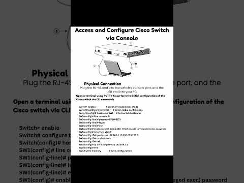 How to Access and Configure a Cisco Switch via Console | Step-by-Step CLI Tutorial