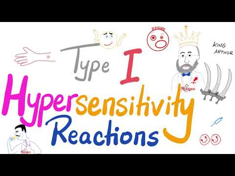 Type I Hypersensitivity Reaction (HSN-I) | Asthma, Atopy, Anaphylaxis, Bee 🐝 Sting 🦂 | Immunology