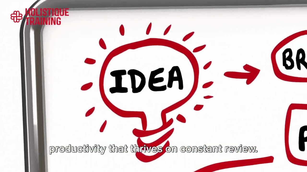 Process Simplification Training