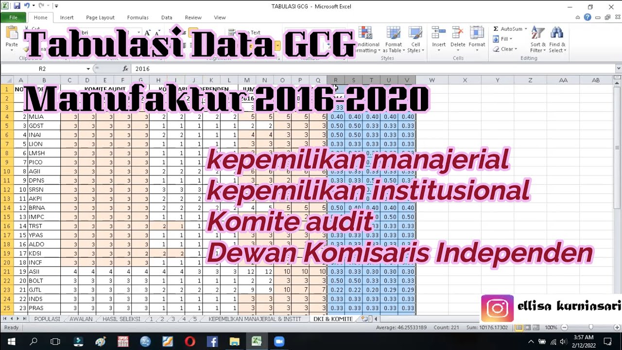 GCG tabulation of manufacturing companies 2016-2020 daily lisajon