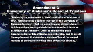 Know Your Amendments - Amendment Three