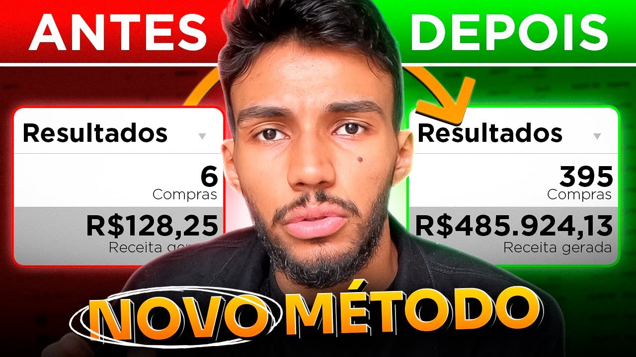 Melhor Estratégia para Testar Anúncios no Facebook Ads em 2025