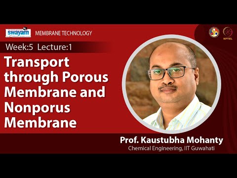 Membrane Technology Introduction Video