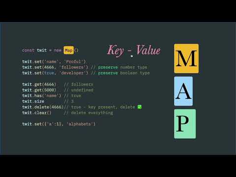 Iterating Over Objects Vs Maps In Javascript