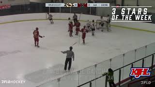 Hudl Instat KIJHL 3 Stars - Jan. 28/24