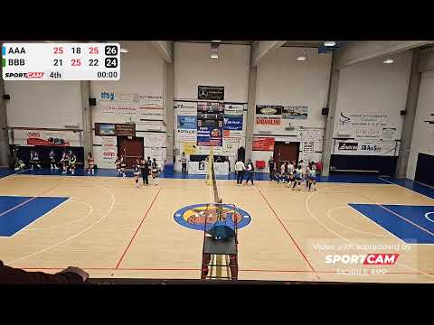 U14 VOLLEY VAIANO vs U14 BACCI - 19/10/2025