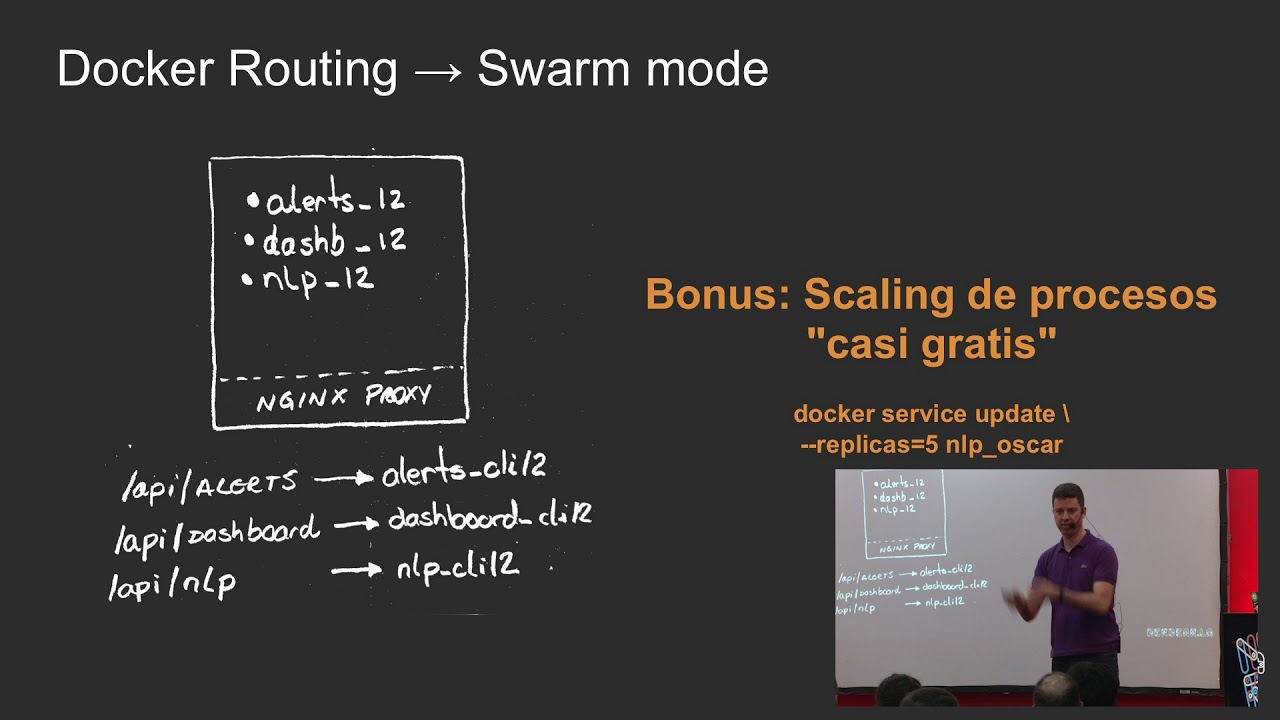 Journey to stability