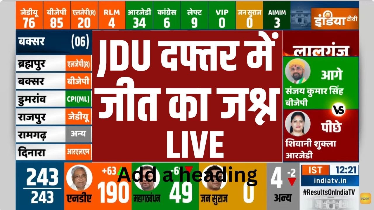 Winning Celebration In JDU Office LIVE: JDU दफ्तर में जीत का जश्न LIVE | Nitish Kumar | Bihar Result