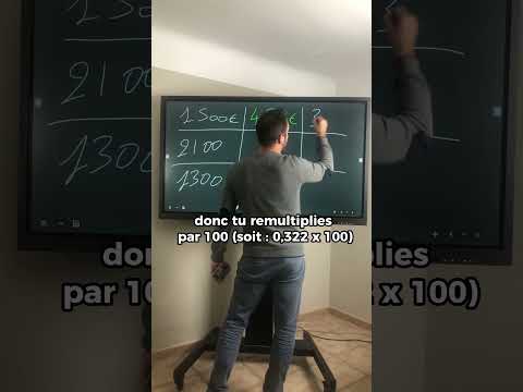 Comment calculer le taux d’endettement d’un prêt immobilier