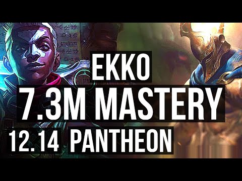 EKKO vs PANTHEON (JNG) | 7.3M mastery, 2300+ games, Godlike, 10/3/6 | EUW Grandmaster | 12.14
