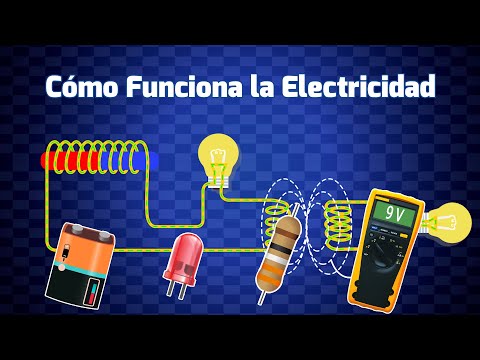 Cómo funciona la ELECTRICIDAD – Principios básicos de funcionamiento